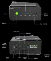 GMK K12 mini PC-NO Ram & SSD & System